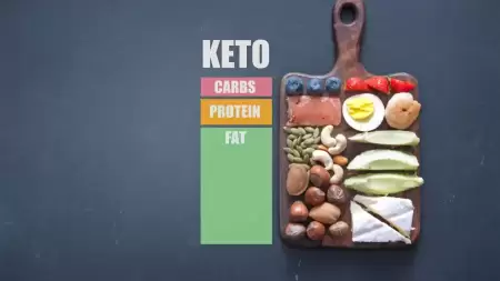 Makanan untuk Diet Keto: Penerapan Diet hingga Risikonya